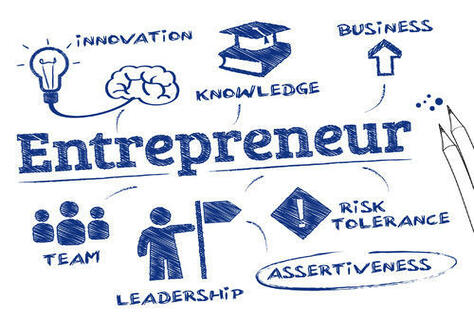 Course Entrepreneurship Development